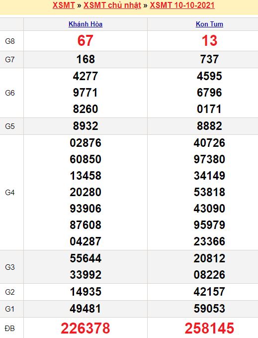 Cầu lô tô, Loto xiên